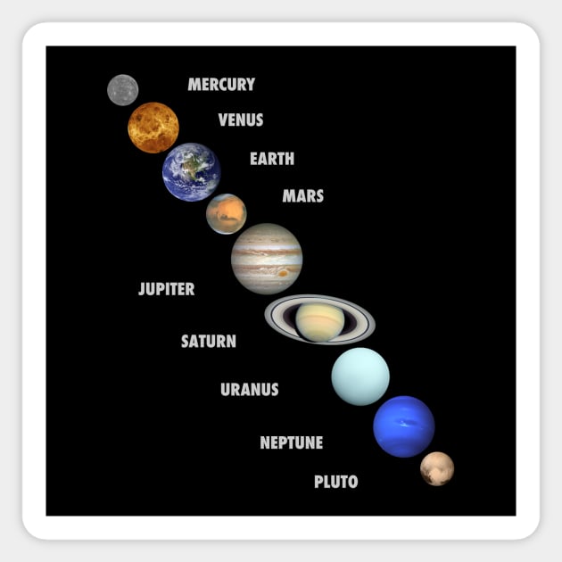 Solar System and Planets Sticker by vladocar